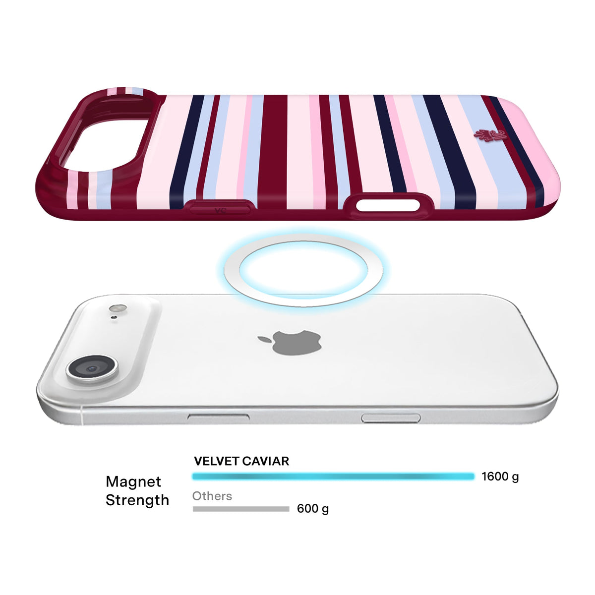 SoHo Stripes iPhone Case
