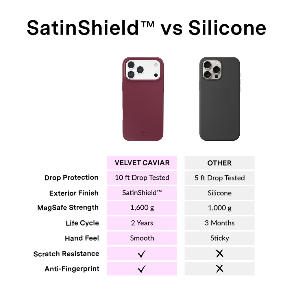 Burgundy 1990 iPhone Case