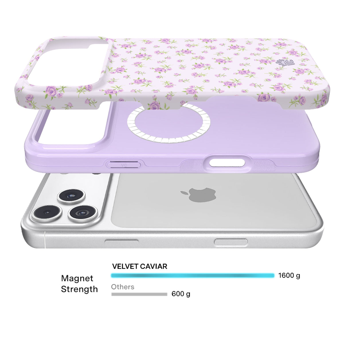 Dainty Lilac Floral iPhone Case
