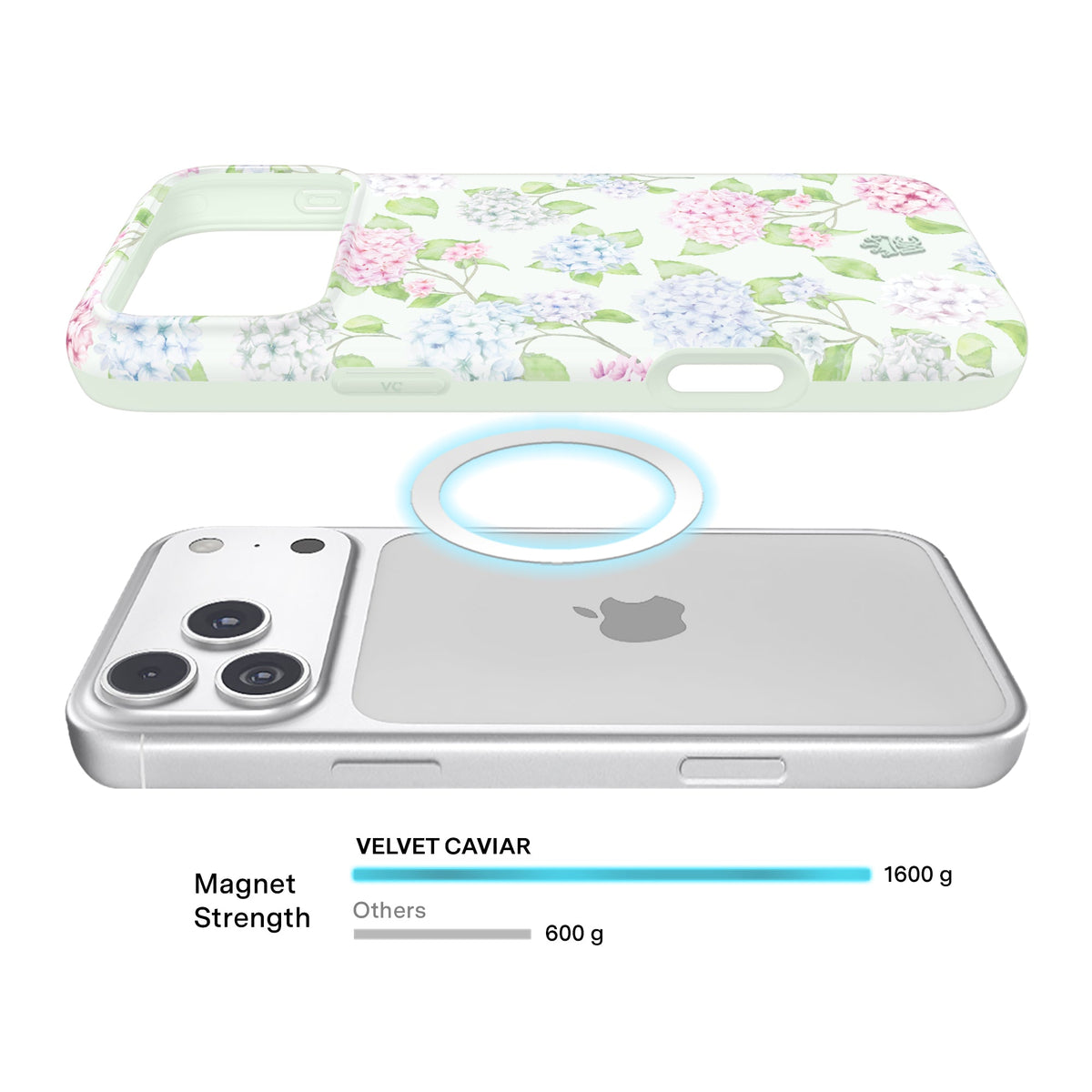 Hydrangea Floral iPhone Case