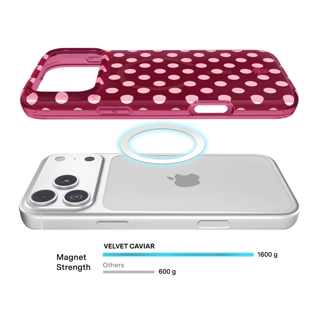 Raspberry Polka Dot iPhone Case