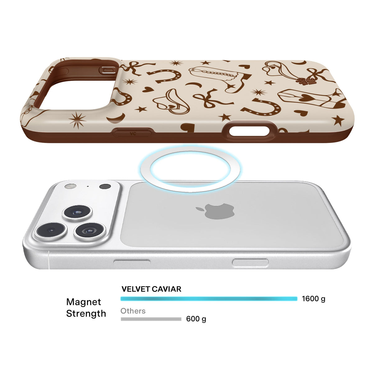 Rodeo Drive iPhone Case