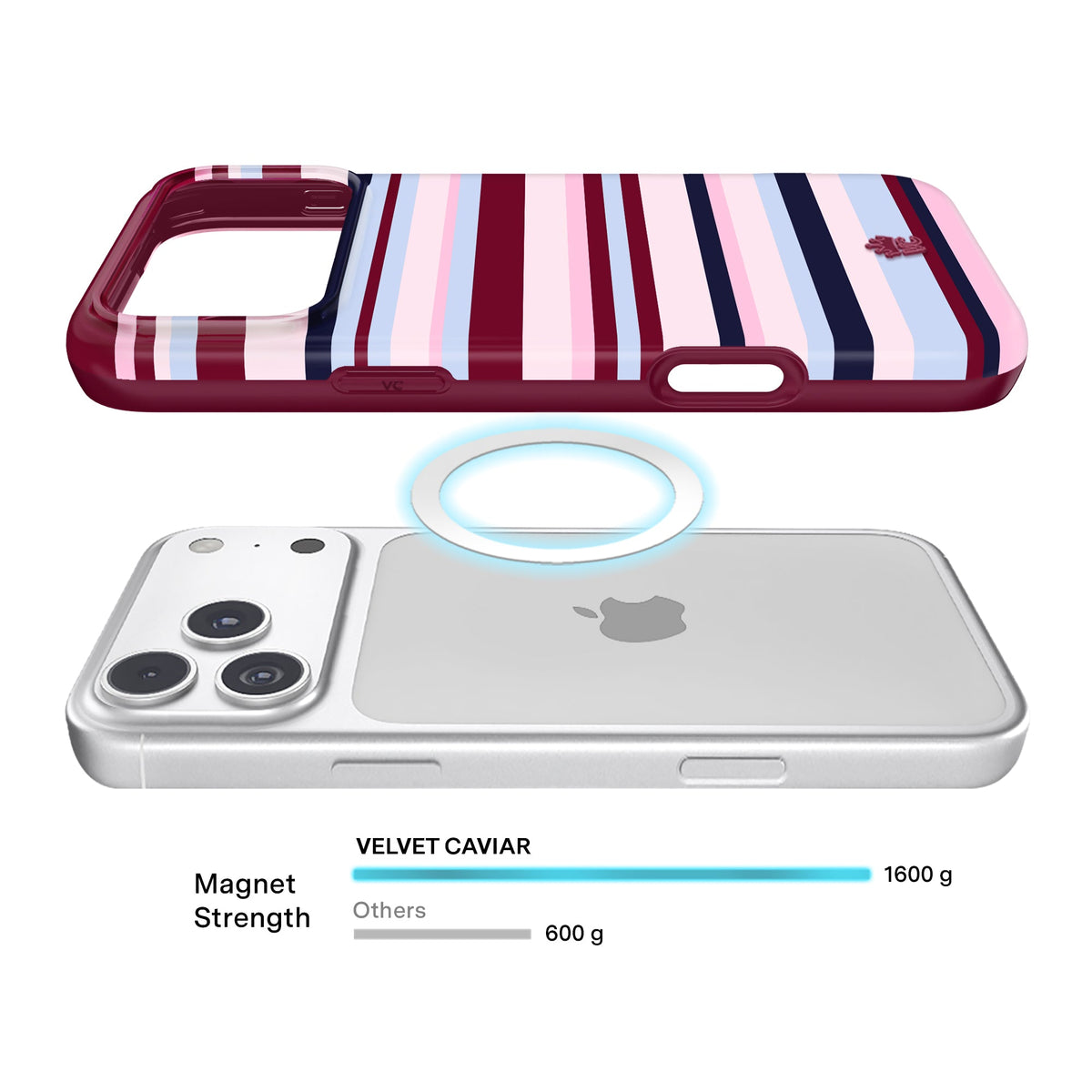 SoHo Stripes iPhone Case