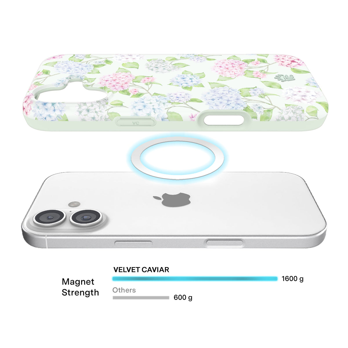 Hydrangea Floral iPhone Case