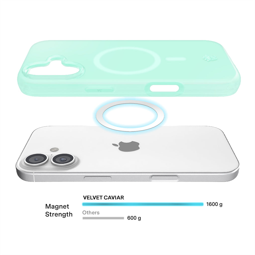 Mint Jelly iPhone Case