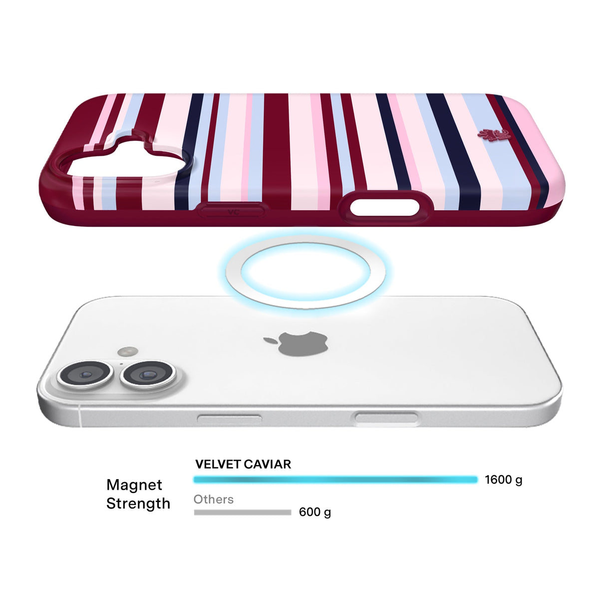 SoHo Stripes iPhone Case