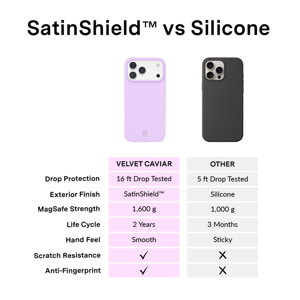 Lilac Gelato iPhone Case