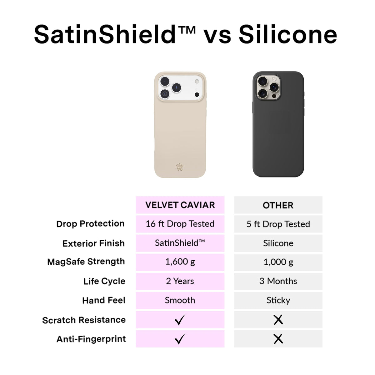 Sand Stone iPhone Case