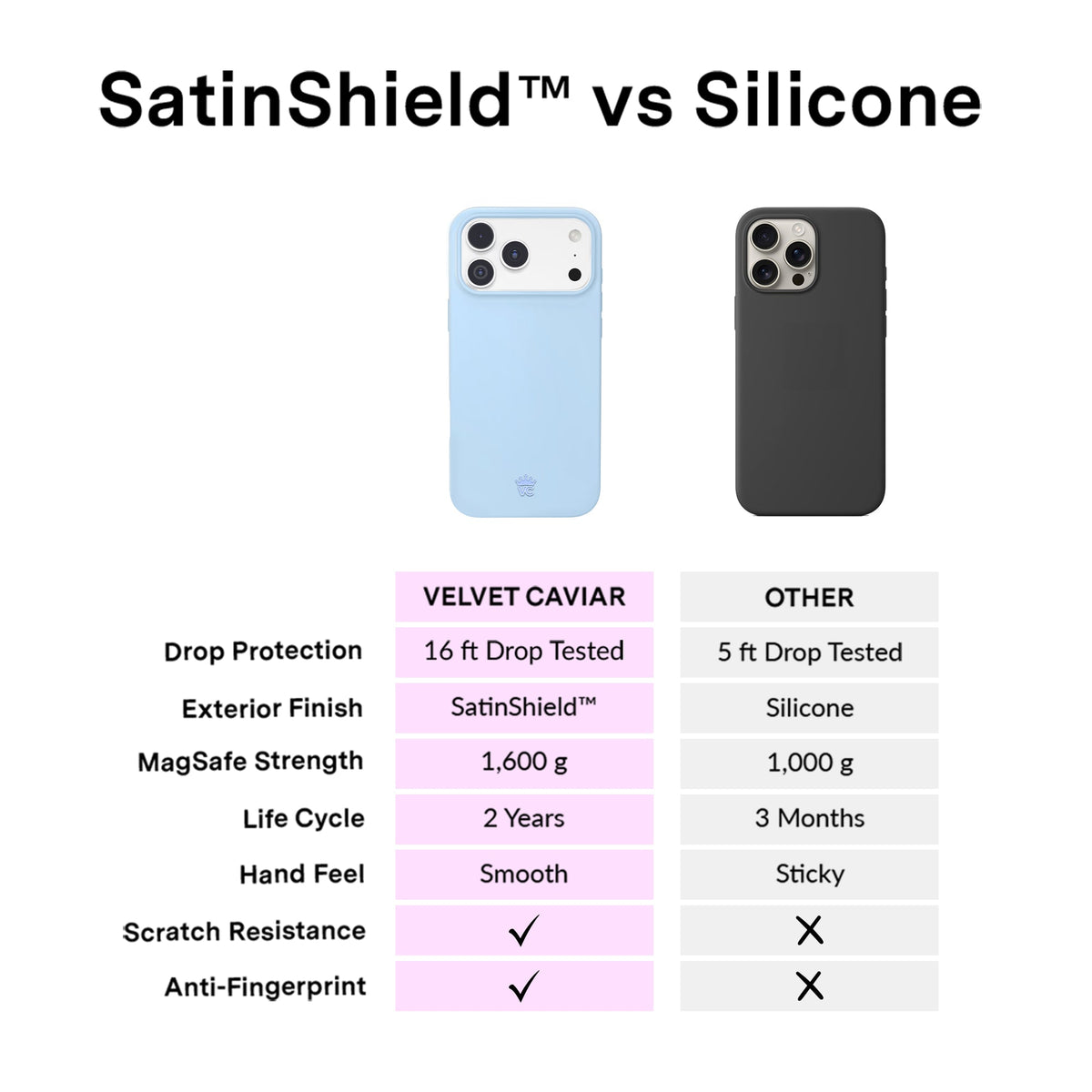 Cotton Candy Blue iPhone Case