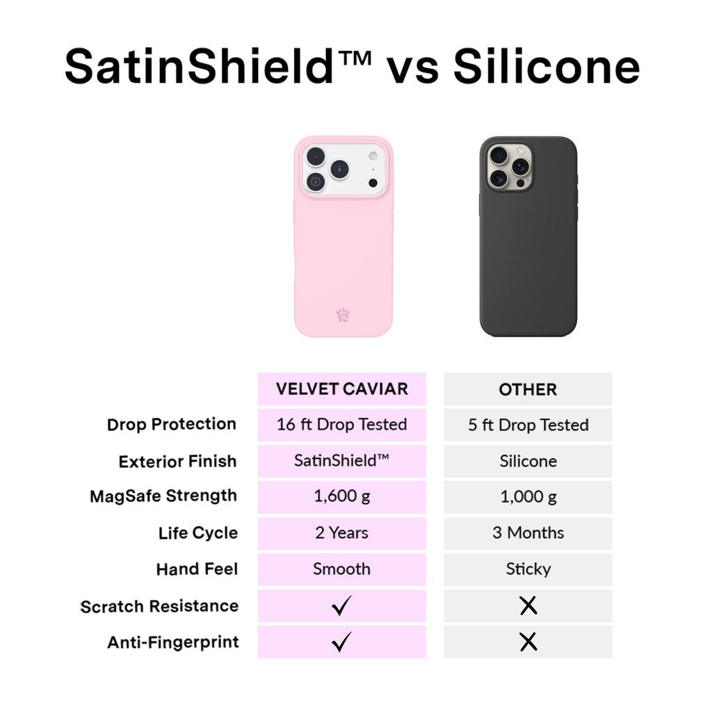 Strawberry Milk iPhone Case