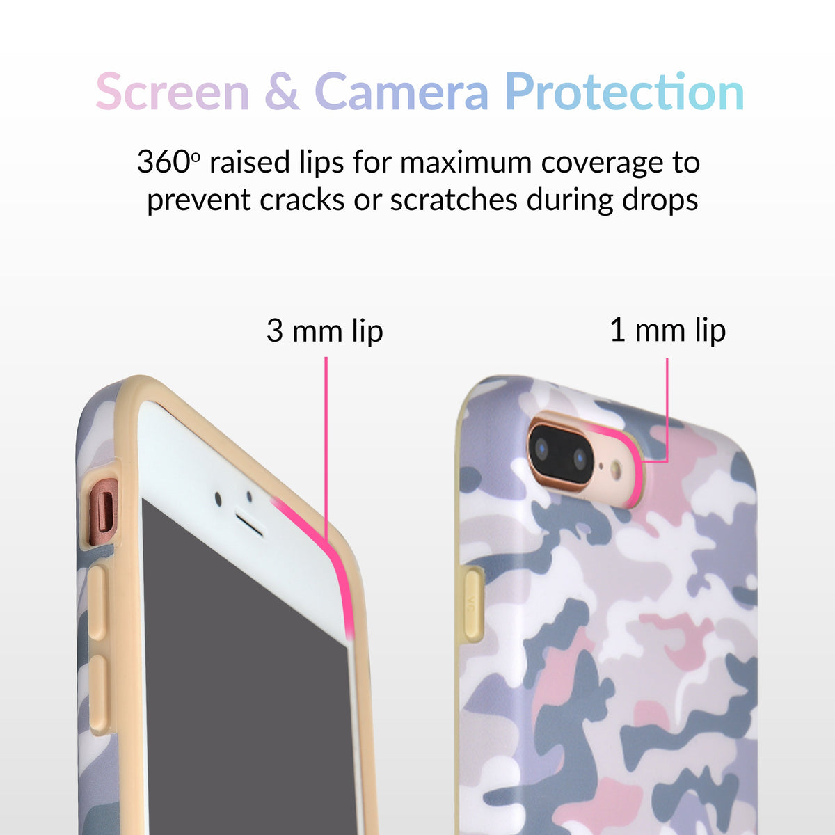 Nude Camo iPhone Case