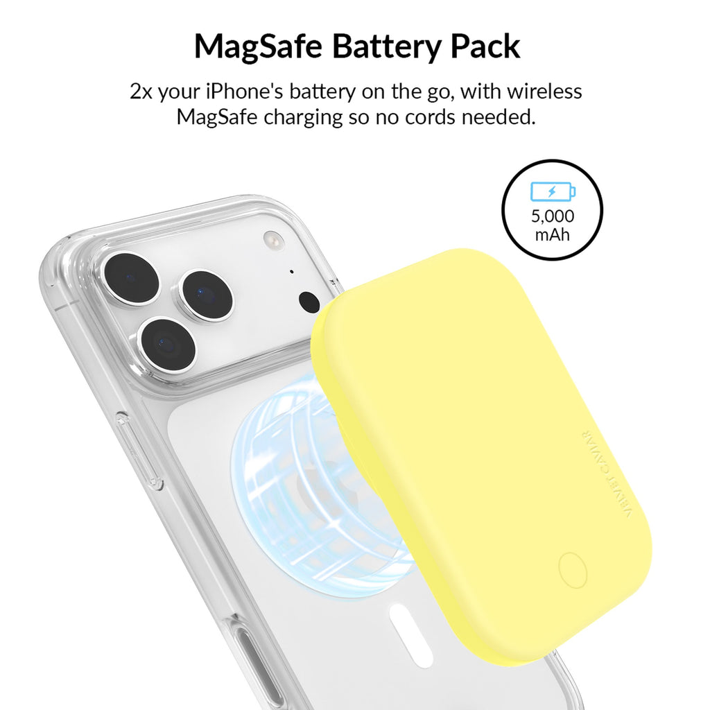 Butter Yellow iPhone Bundle Set