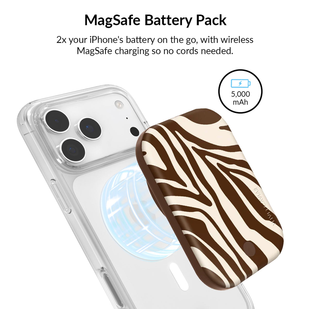 Coco Zebra iPhone Bundle Set