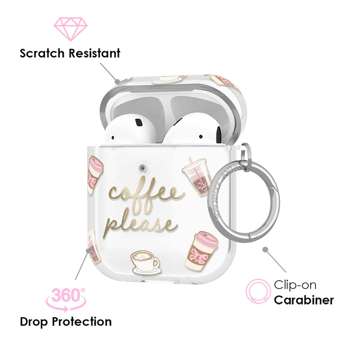 Coffee Please AirPod Case