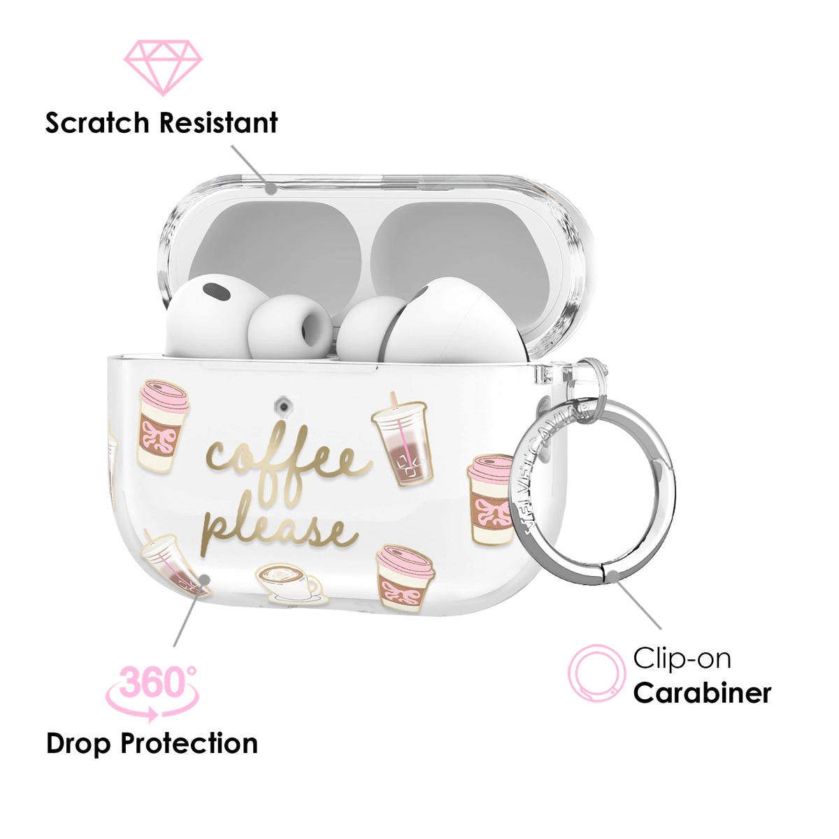 Coffee Please AirPod Case