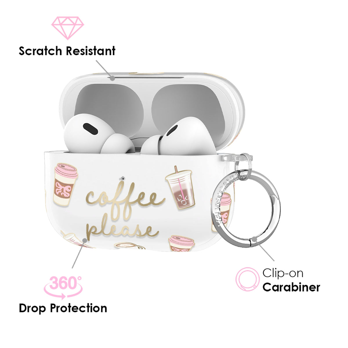 Coffee Please AirPod Case