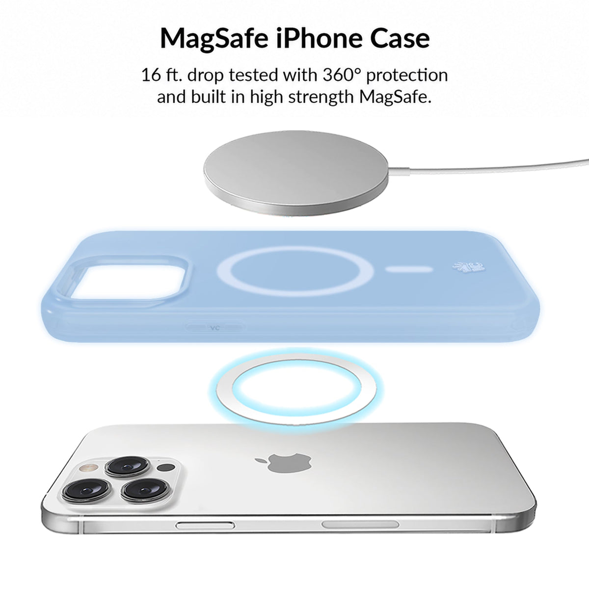 Glacier Blue Jelly iPhone Bundle Set