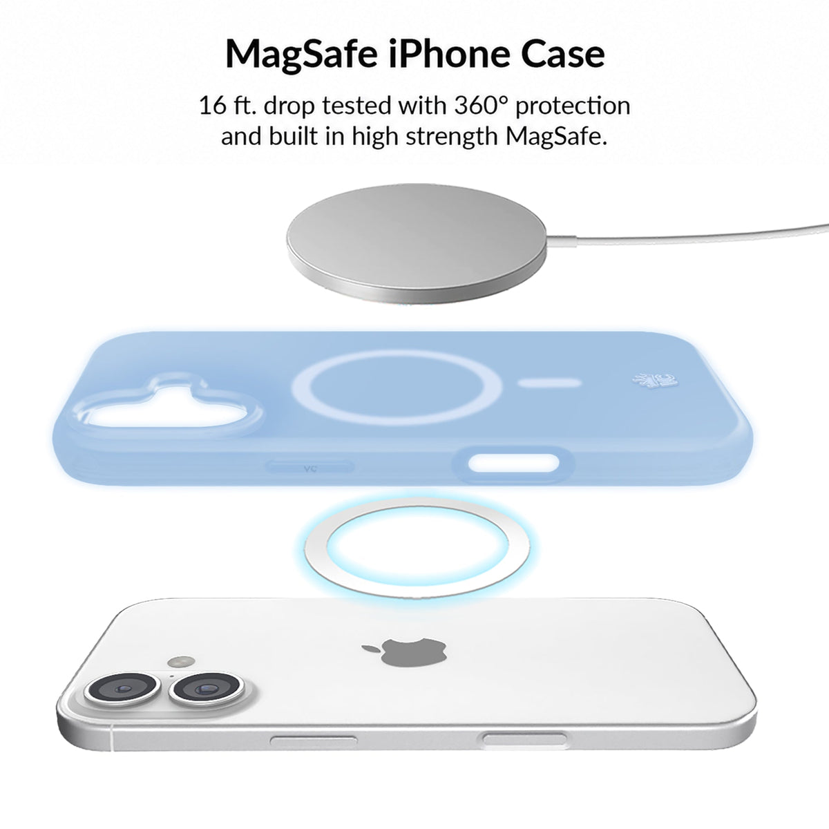 Glacier Blue Jelly iPhone Bundle Set