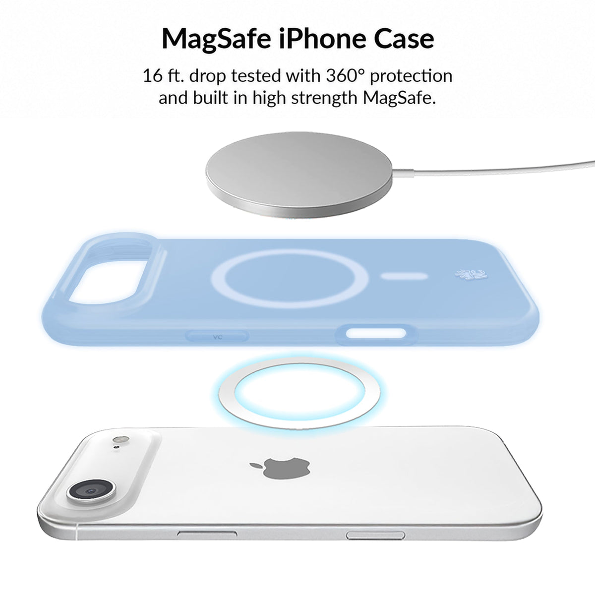 Glacier Blue Jelly iPhone Bundle Set