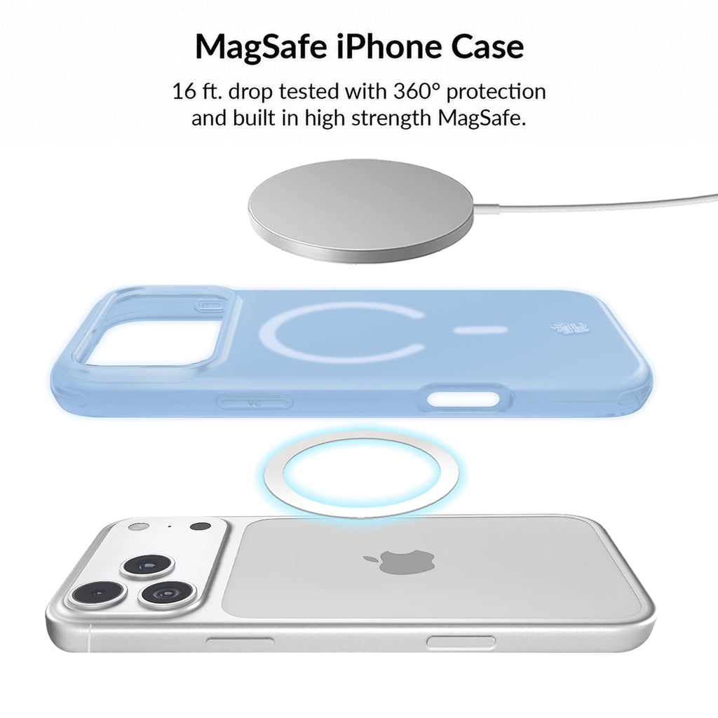 Glacier Blue Jelly iPhone Bundle Set