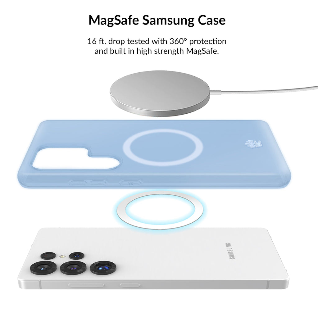 Glacier Blue Jelly Samsung Bundle Set
