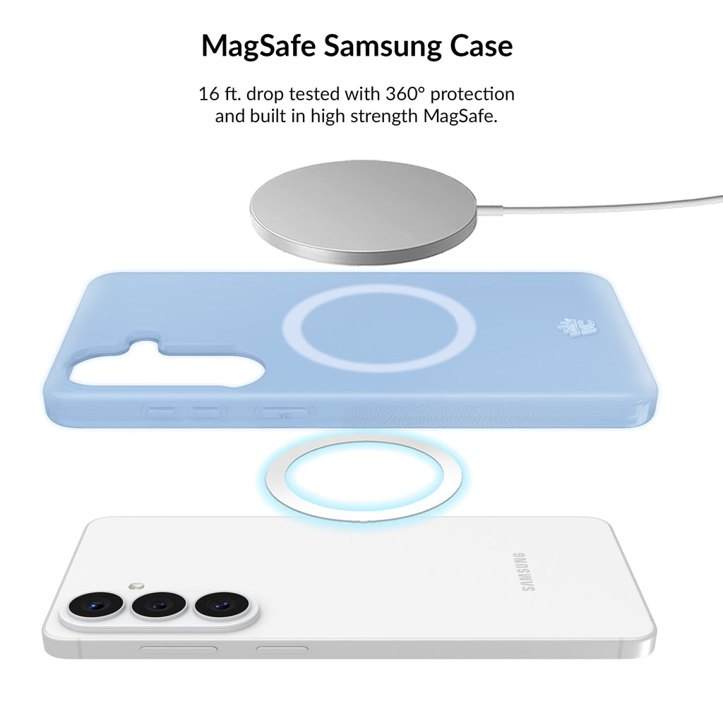 Glacier Blue Jelly Samsung Bundle Set