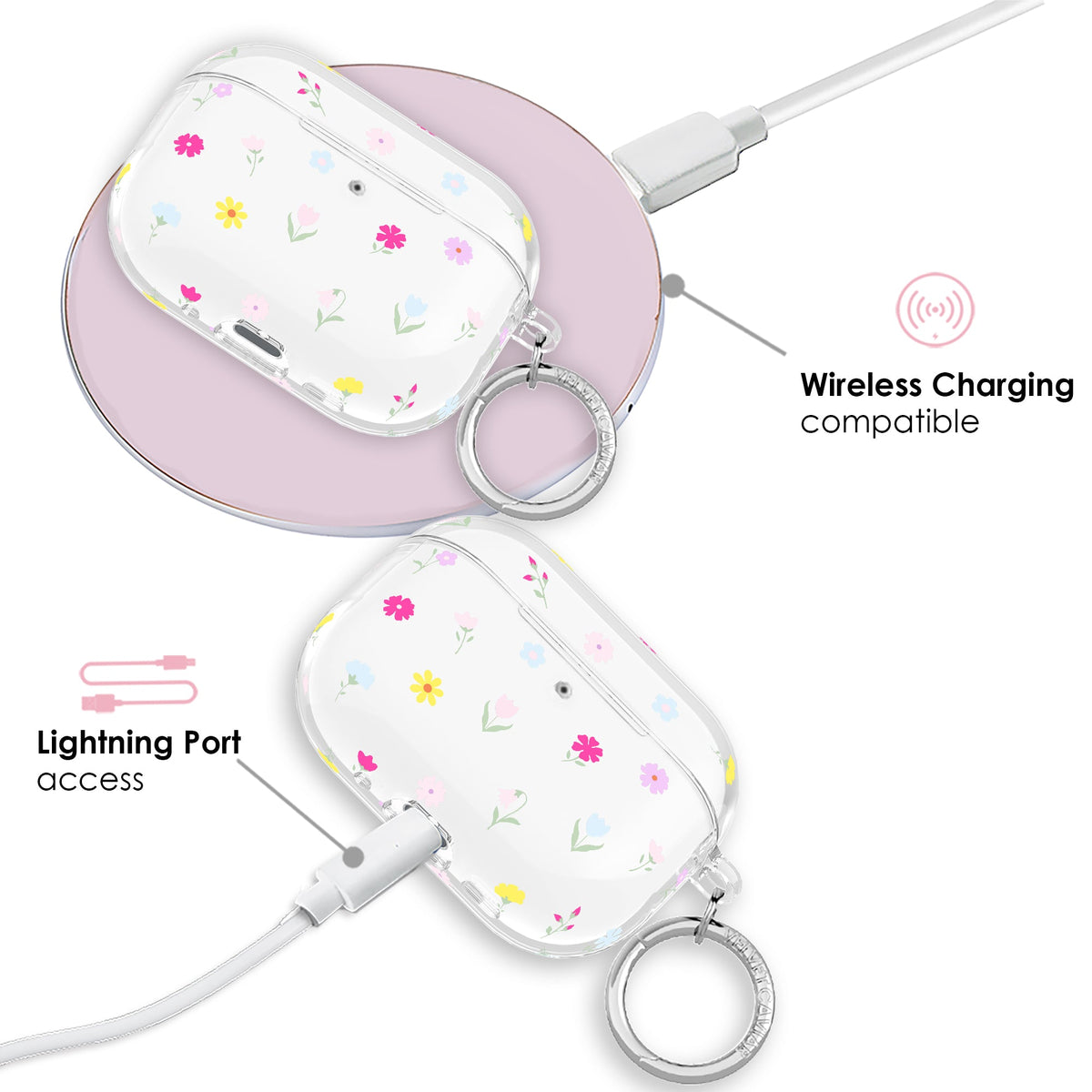 Dreamy Meadow Floral AirPod Case