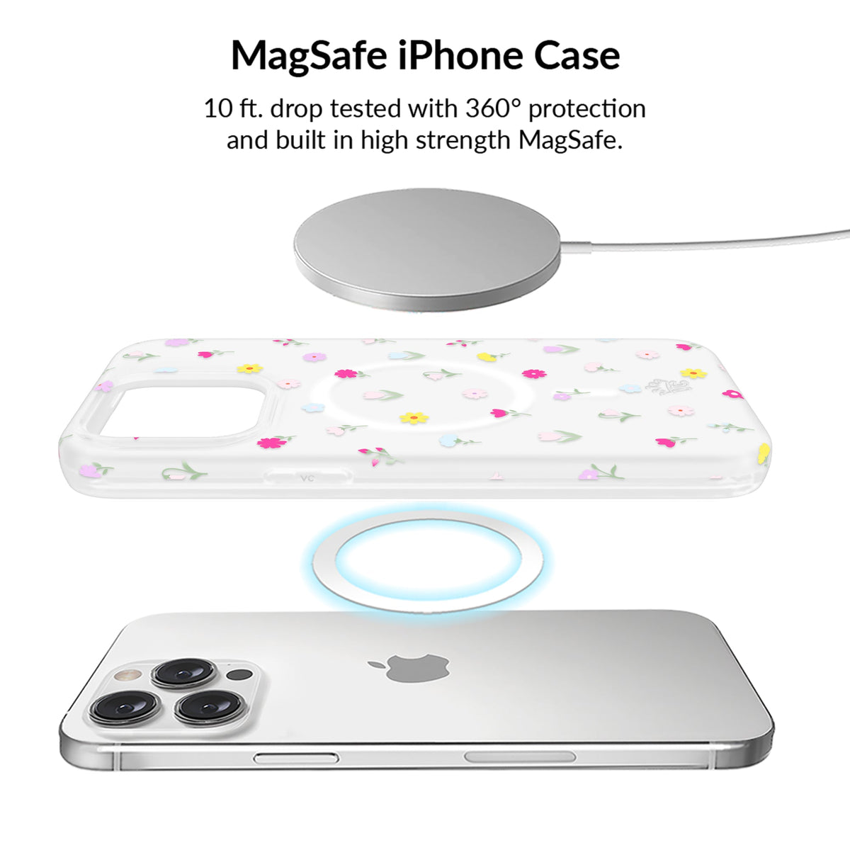 Dreamy Meadow Floral iPhone Bundle Set