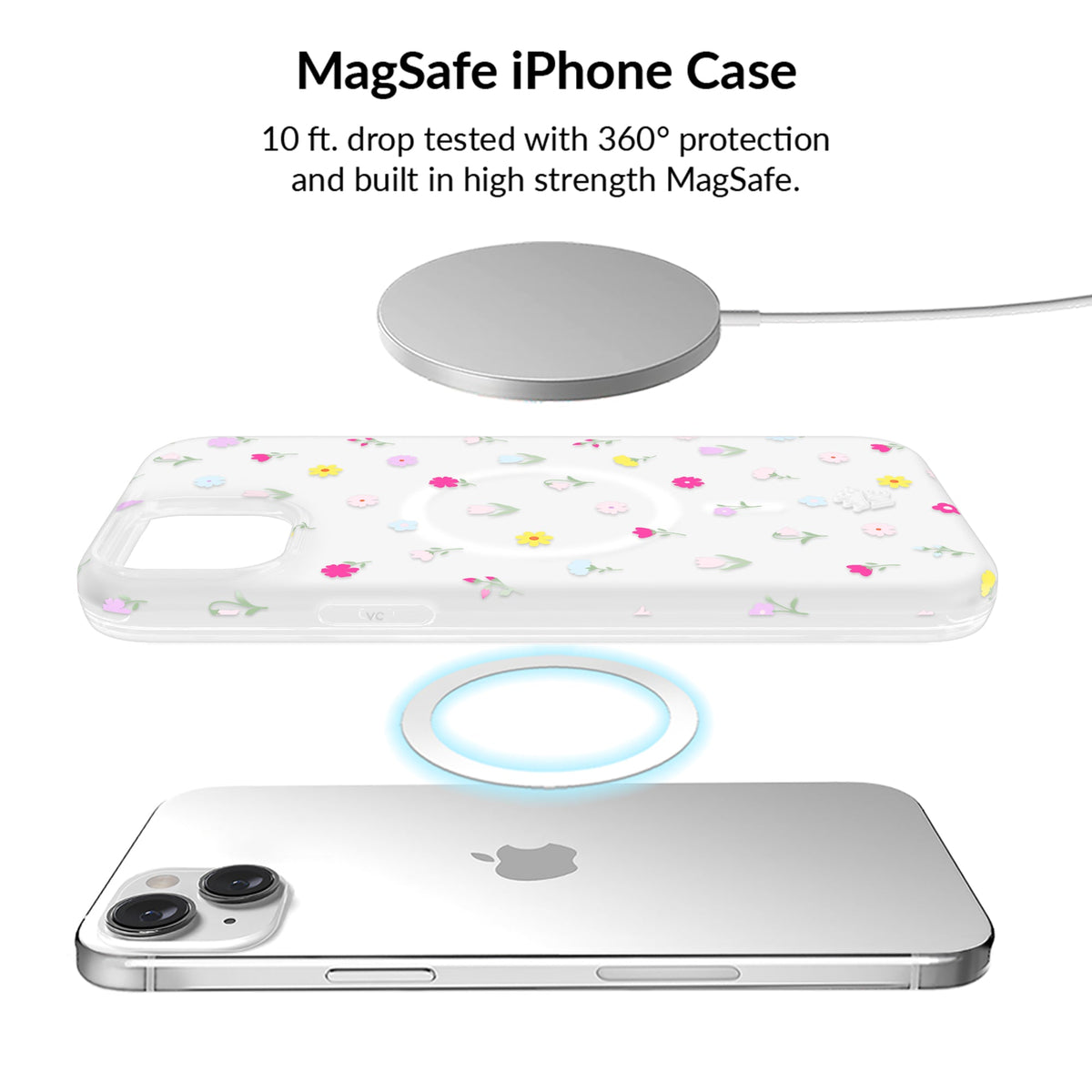 Dreamy Meadow Floral iPhone Bundle Set