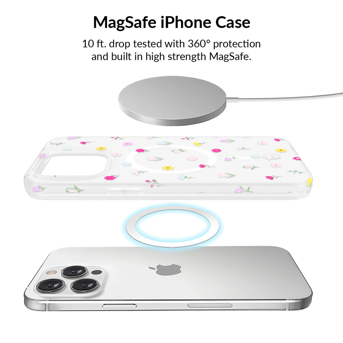 Dreamy Meadow Floral iPhone Bundle Set