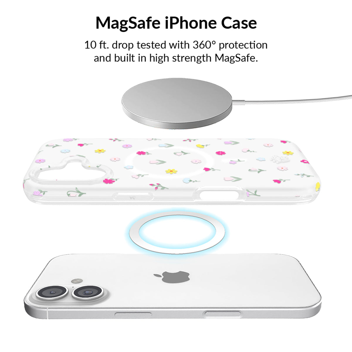 Dreamy Meadow Floral iPhone Bundle Set