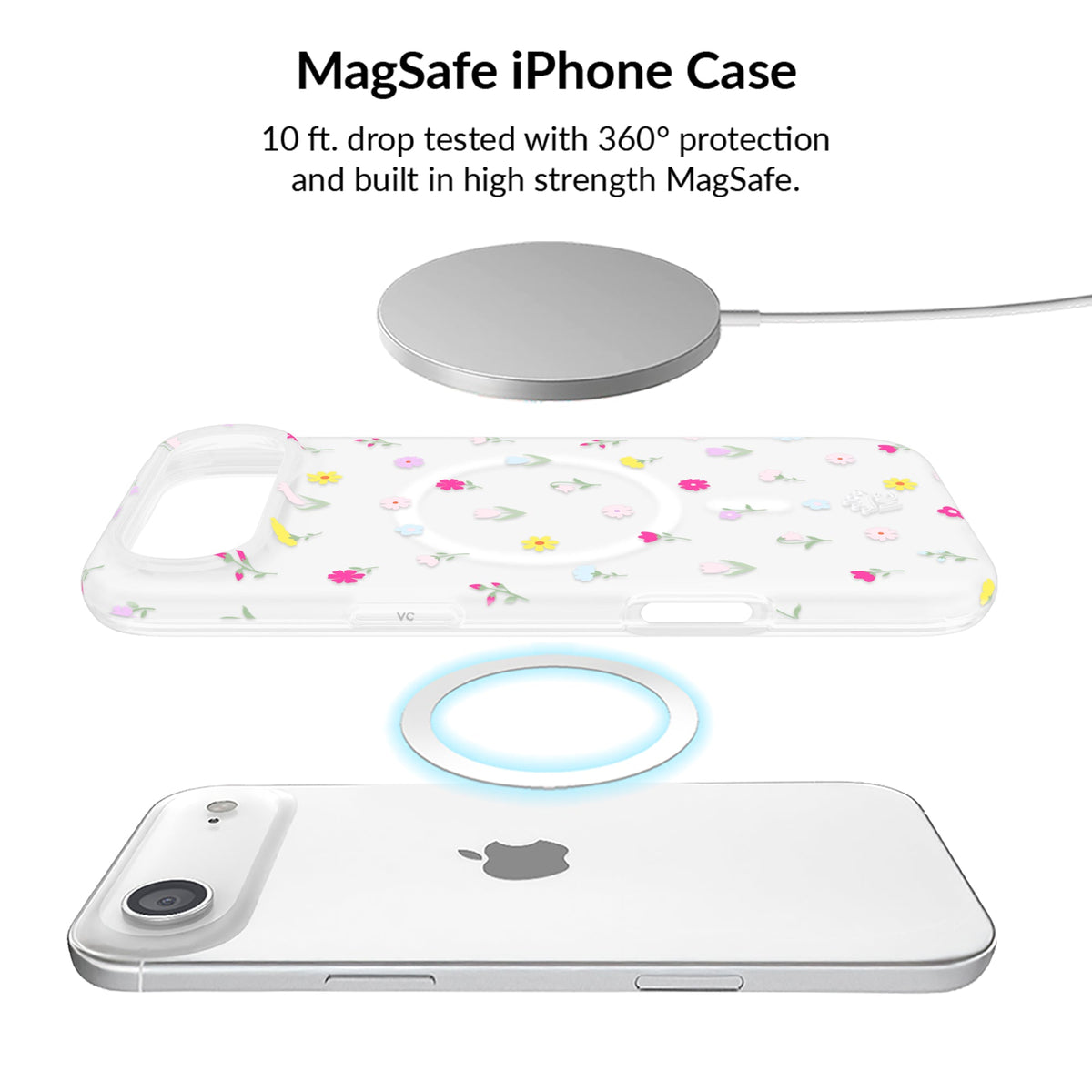 Dreamy Meadow Floral iPhone Bundle Set