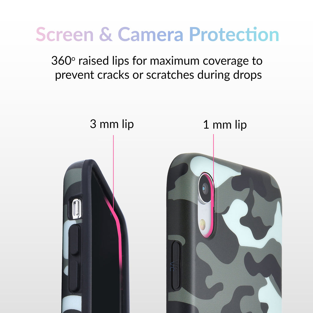 Green Camo iPhone Case