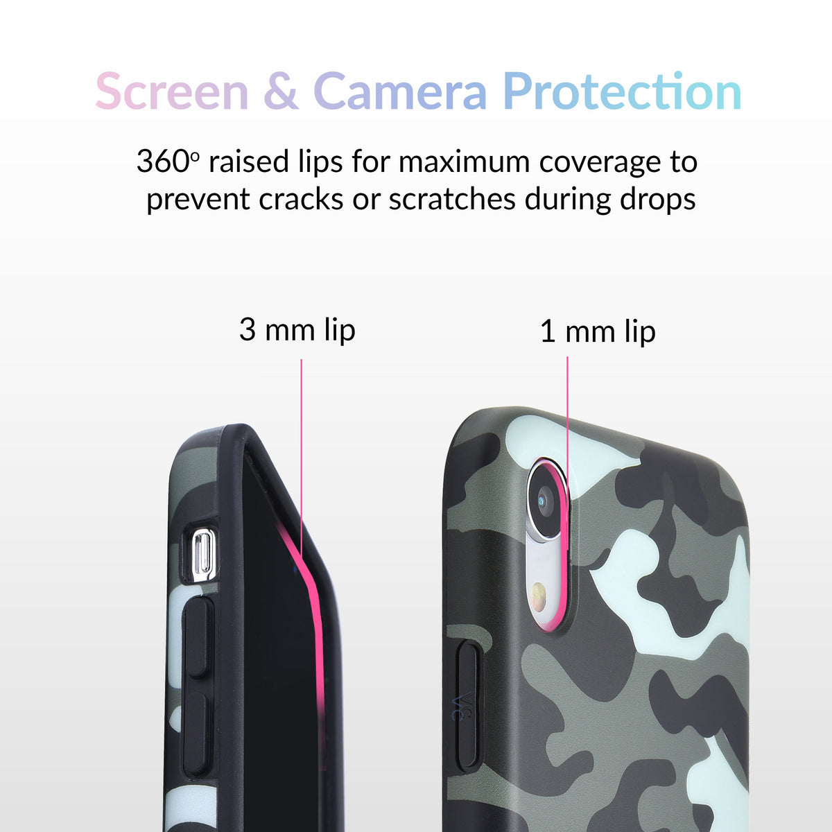 Green Camo iPhone Case
