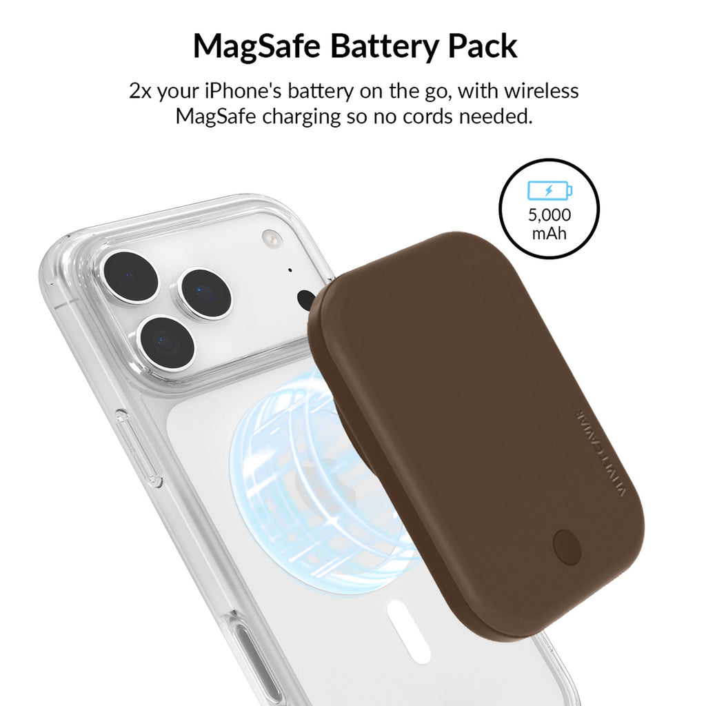 Himalayan Croc iPhone Bundle Set