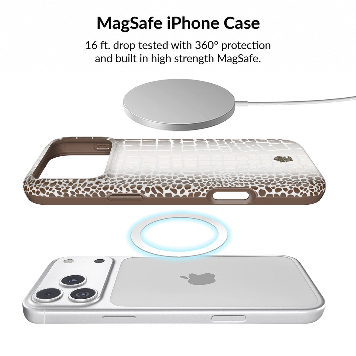 Himalayan Croc iPhone Bundle Set