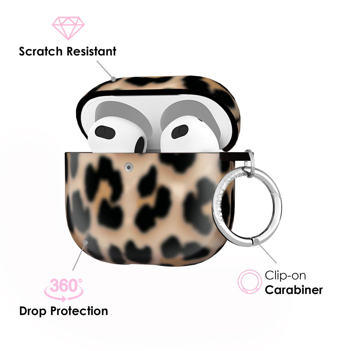 It Girl Blonde Leopard AirPod Case