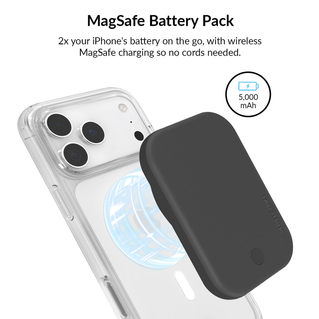Just Black iPhone Bundle Set