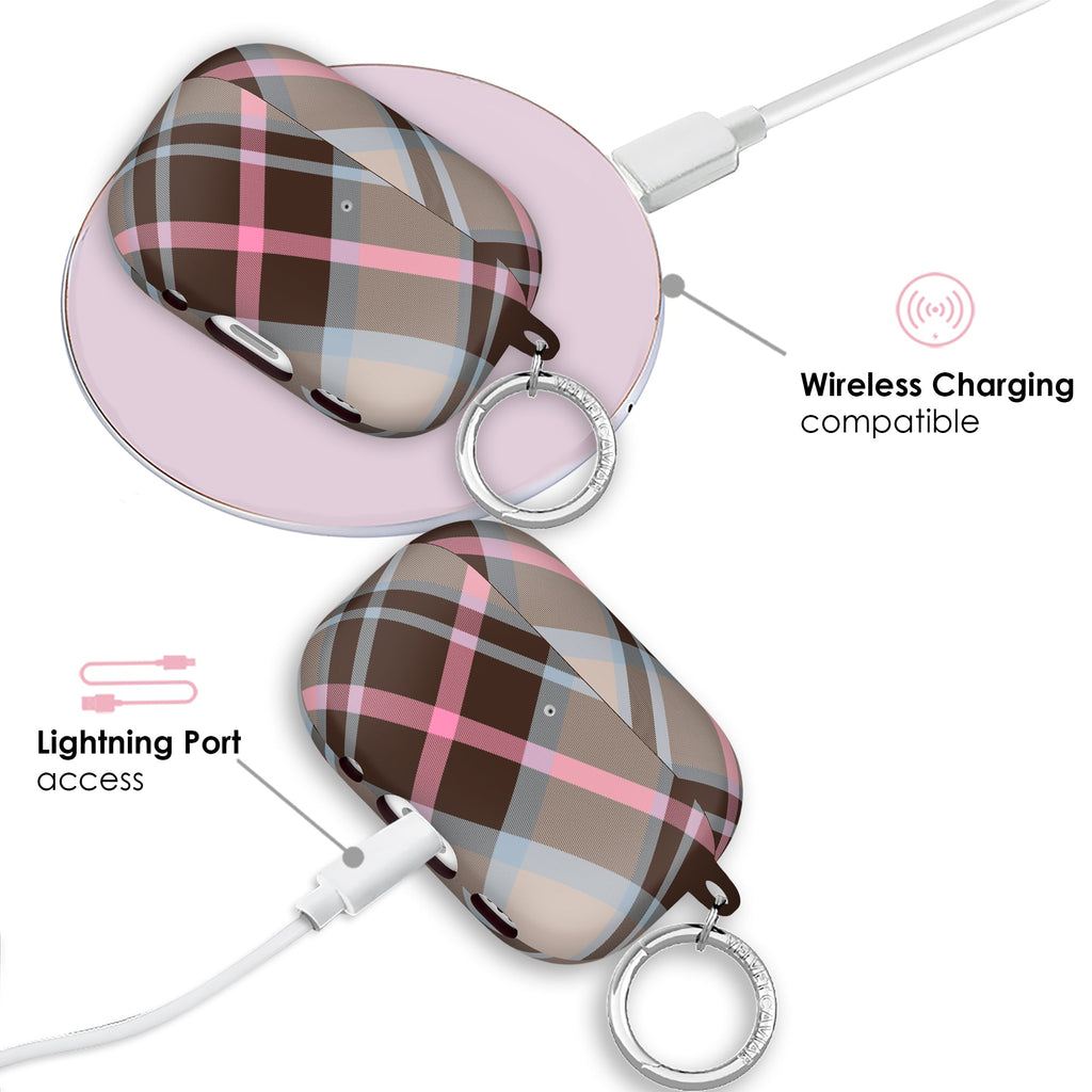 London Plaid AirPod Case