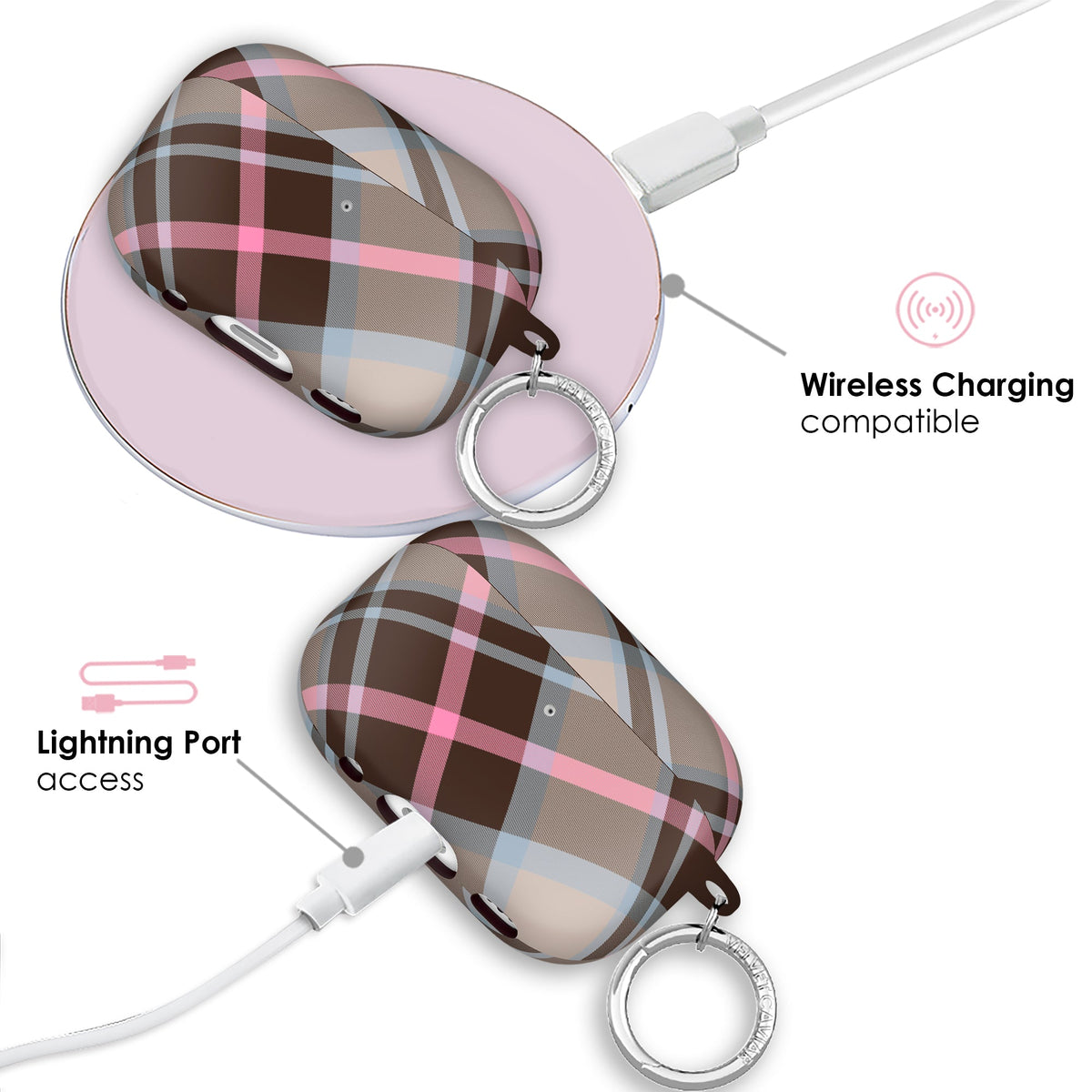 London Plaid AirPod Case