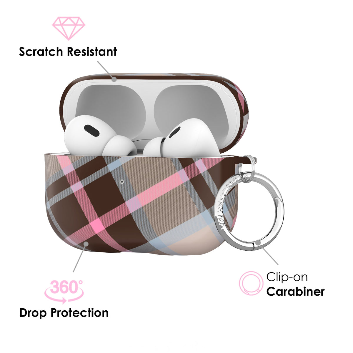 London Plaid AirPod Case