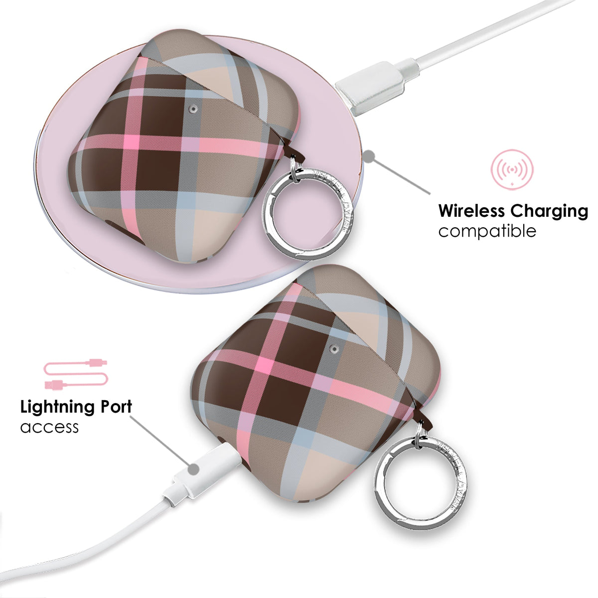 London Plaid AirPod Case