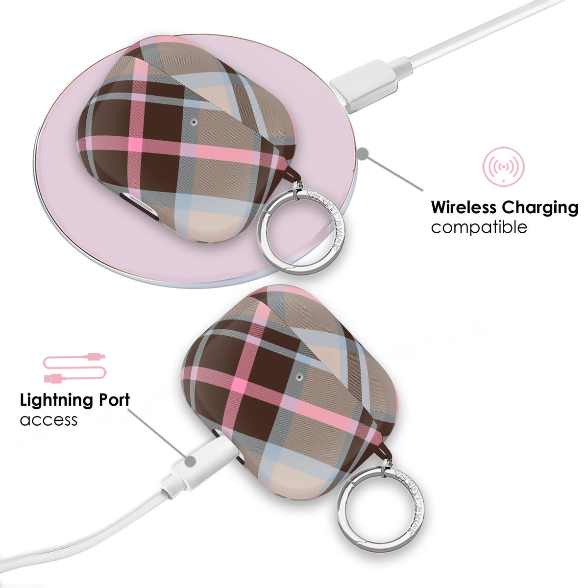 London Plaid AirPod Case