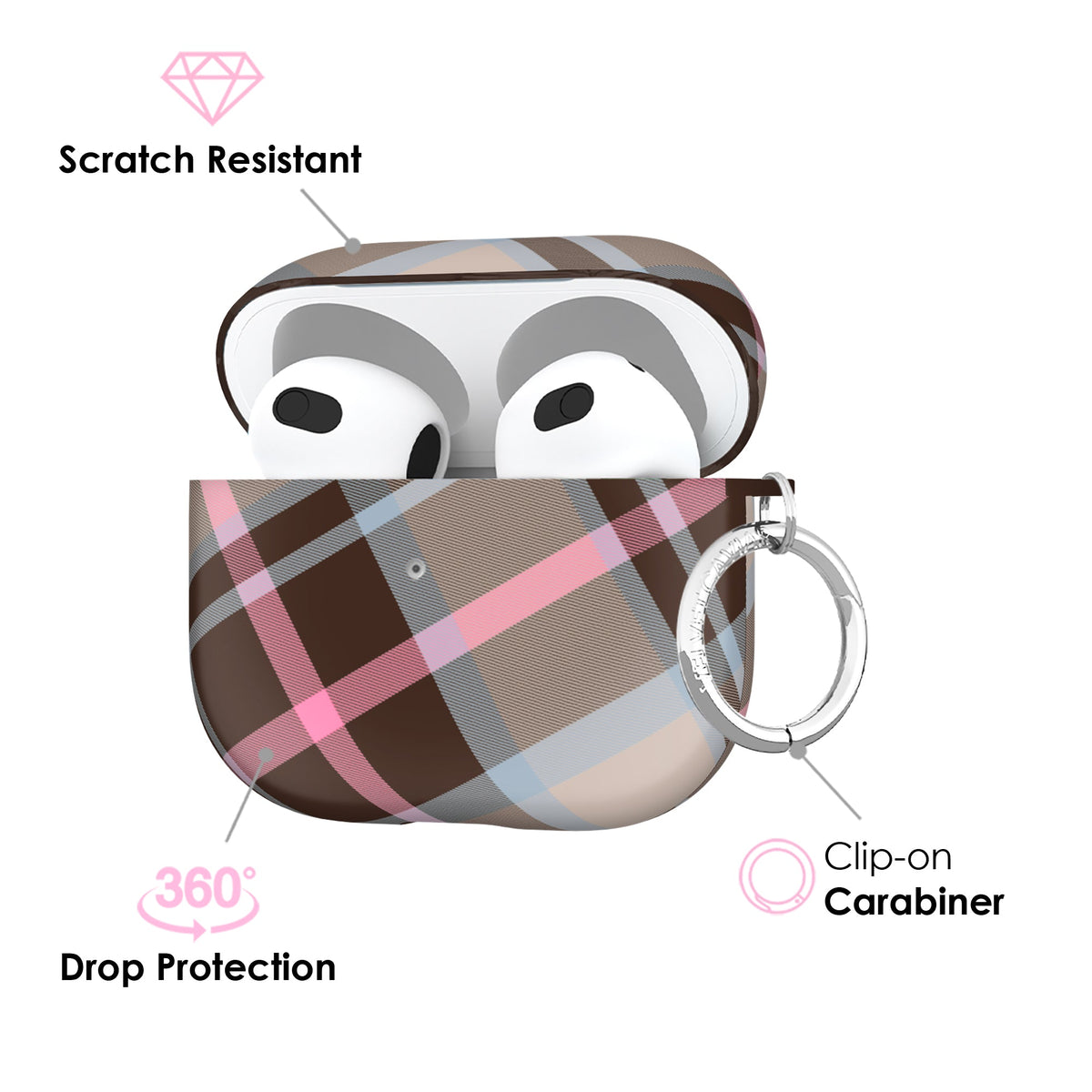 London Plaid AirPod Case