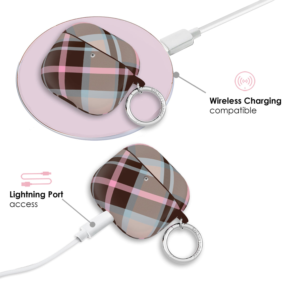 London Plaid AirPod Case