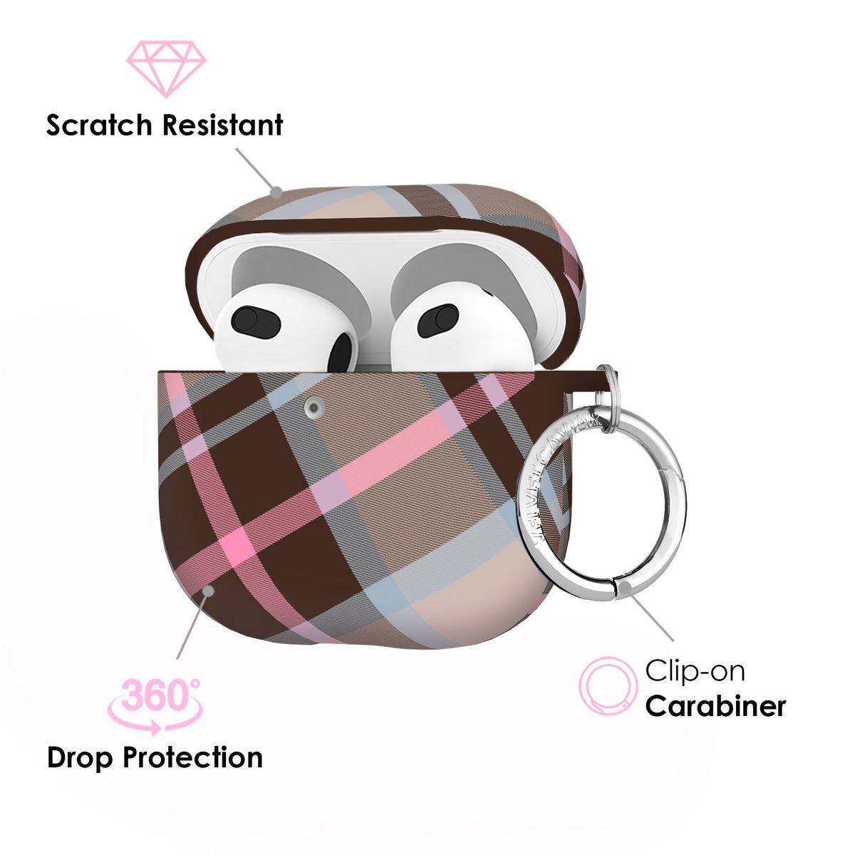 London Plaid AirPod Case