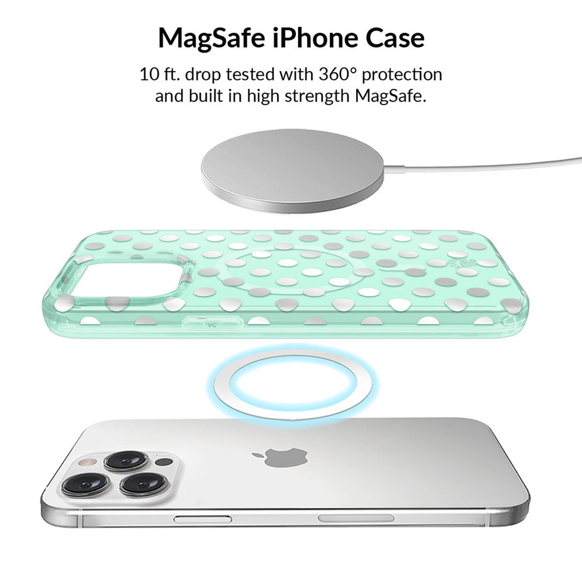 Mint Chrome Polka Dot iPhone Bundle Set