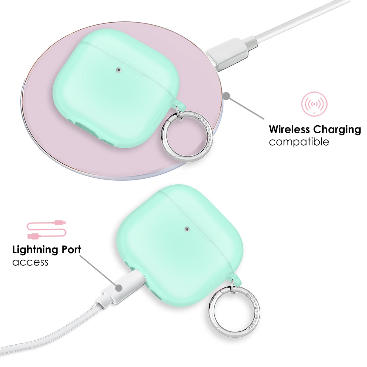 Mint Jelly AirPod Case