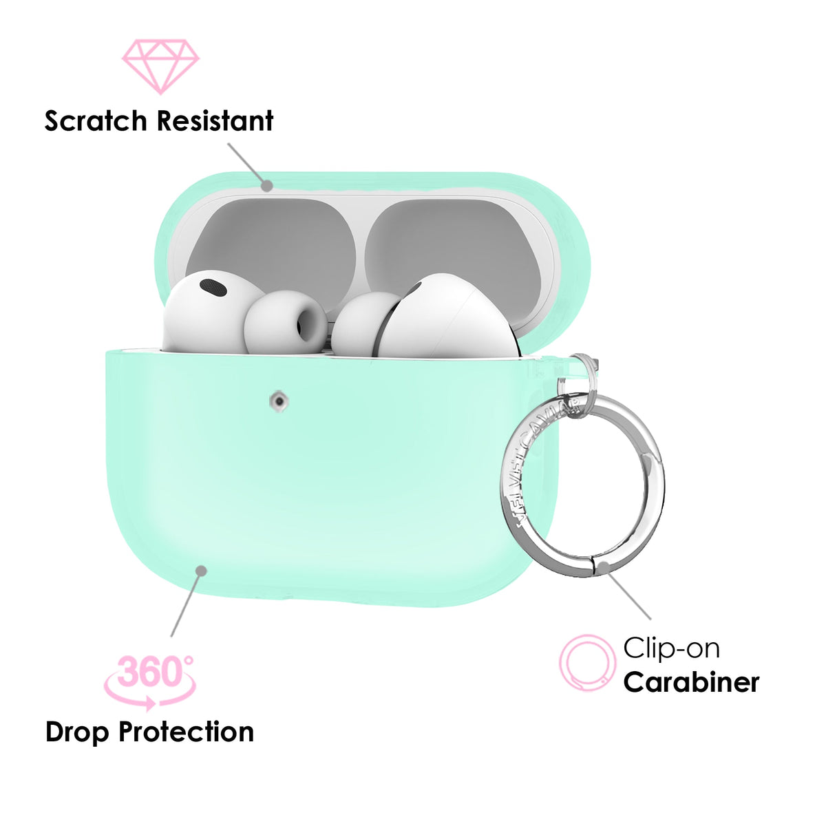 Mint Jelly AirPod Case