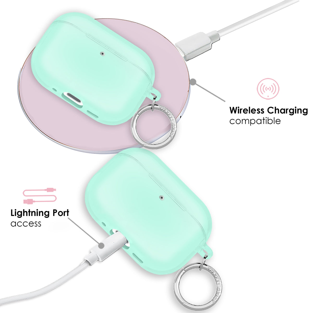 Mint Jelly AirPod Case